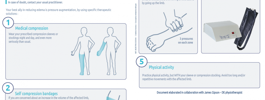 Guide-to-good-procedures-for-lymphedema